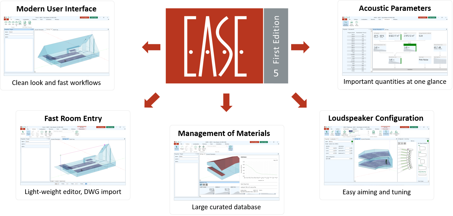 Precise acoustic models in just minutes AFMG announces EASE 5 First